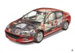 Peugeot 407 2005 года